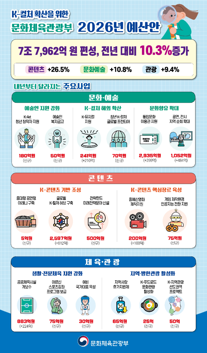 c4da25f29783d4700b935e7ac29f3b48_1757571